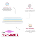 6" Full Size Gel Memory Foam Mattress In A Box With Aloe Vera Cover - Pink