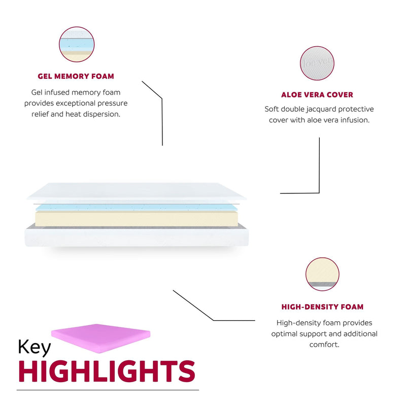 6" Full Size Gel Memory Foam Mattress In A Box With Aloe Vera Cover - Pink