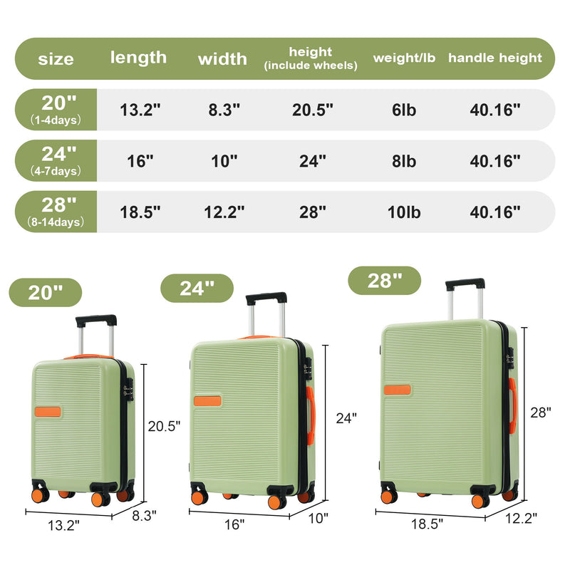 Hardshell Luggage Sets 3 Pieces Contrast Color Suitcase With Spinner Wheels And Tsa Lock 20" 24" 28" Available