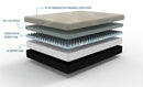 Gel Comfort - 8" Firm Mattress
