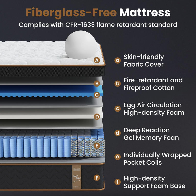 10" Full Plush Hybrid Mattresses With Gel Memory Foam, Individual Pocket Spring Motion Isolation Edge Support - White / Black
