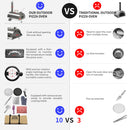 Silver Pizza Oven Outdoor 12" Semi-Automatic Rotatable Pizza Ovens Portable Stainless Steel Wood Fired Pizza Oven Pizza Maker With Built-In Thermometer Pizza Cutter Carry Bag - Silver
