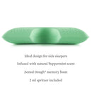 Shoulder Zoned Dough + Peppermint - Pillow - Atlantic Fine Furniture Inc