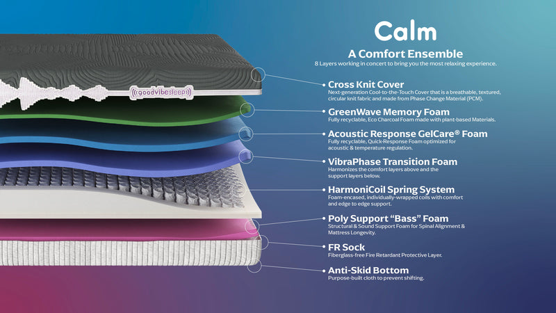 GoodVibeSleep - Calm Mattress And Adjustable Base Comfort Ensemble