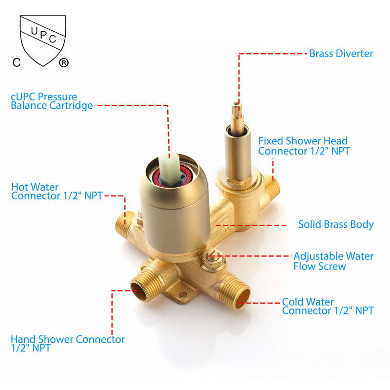 Luxury, 12" Ceiling Mount Shower System With Rain Mixer And Handheld Shower, Stainless Steel - Brushed Gold
