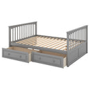Full over Full Bunk Bed with Drawers, Convertible Beds, Gray(OLD SKU:SM000241AAE-1)