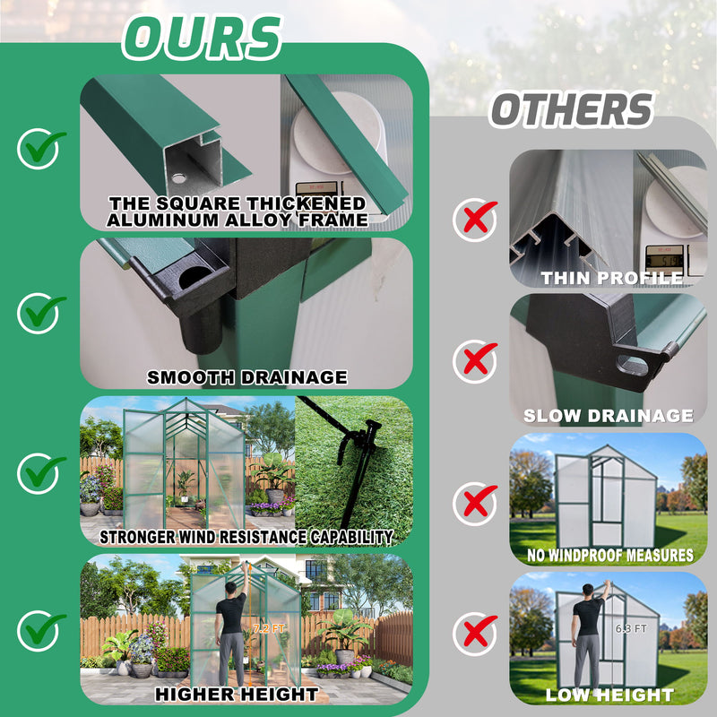 Polycarbonate Walk-In Greenhouse, Raised Base For Outdoor In All Season