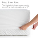 Weekender - Hotel-Grade 5-Sided Mattress Protector - Atlantic Fine Furniture Inc