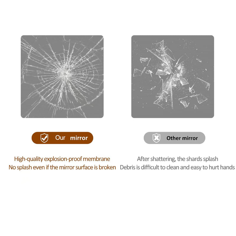 Modern Frameless Full Body Mirror With Explosion Proof Glass - Clear
