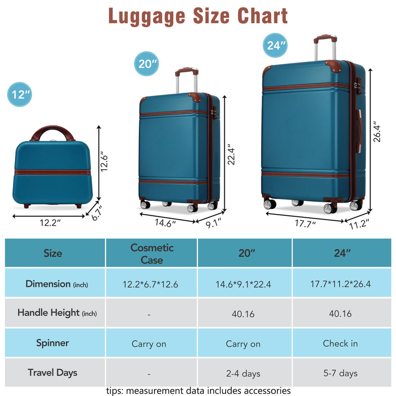 Hardshell Luggage Sets 3 Pieces 20" / 24" Luggages And Cosmetic Case Spinner Suitcase With Tsa Lock Lightweight