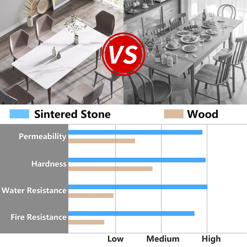 70.87" Modern Artificial Stone Straight Edge Metal Leg Dining Table, Can Accommodate 6-8 People - White