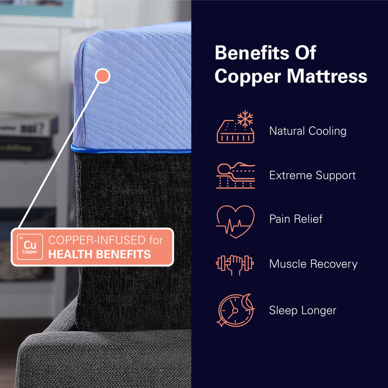 Refresh - 12" Queen Size Flex Head Memory Foam Hybrid Mattress And Adjustable Base Bundle - Blue