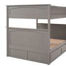 Bunk Bed With Twin Size Trundle, Guardrails