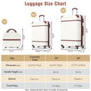 Hardshell Luggage Sets 3 Pieces 20" / 24" Luggages And Cosmetic Case Spinner Suitcase With Tsa Lock Lightweight