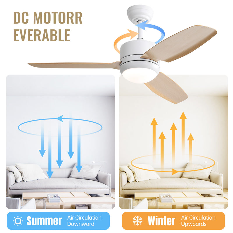 Ceiling Fan With Lights 3 ABS Blades 6 - Speed DC Motor Remote Control For Bedroom - White