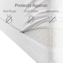 Weekender - Mattress Encasement - Atlantic Fine Furniture Inc