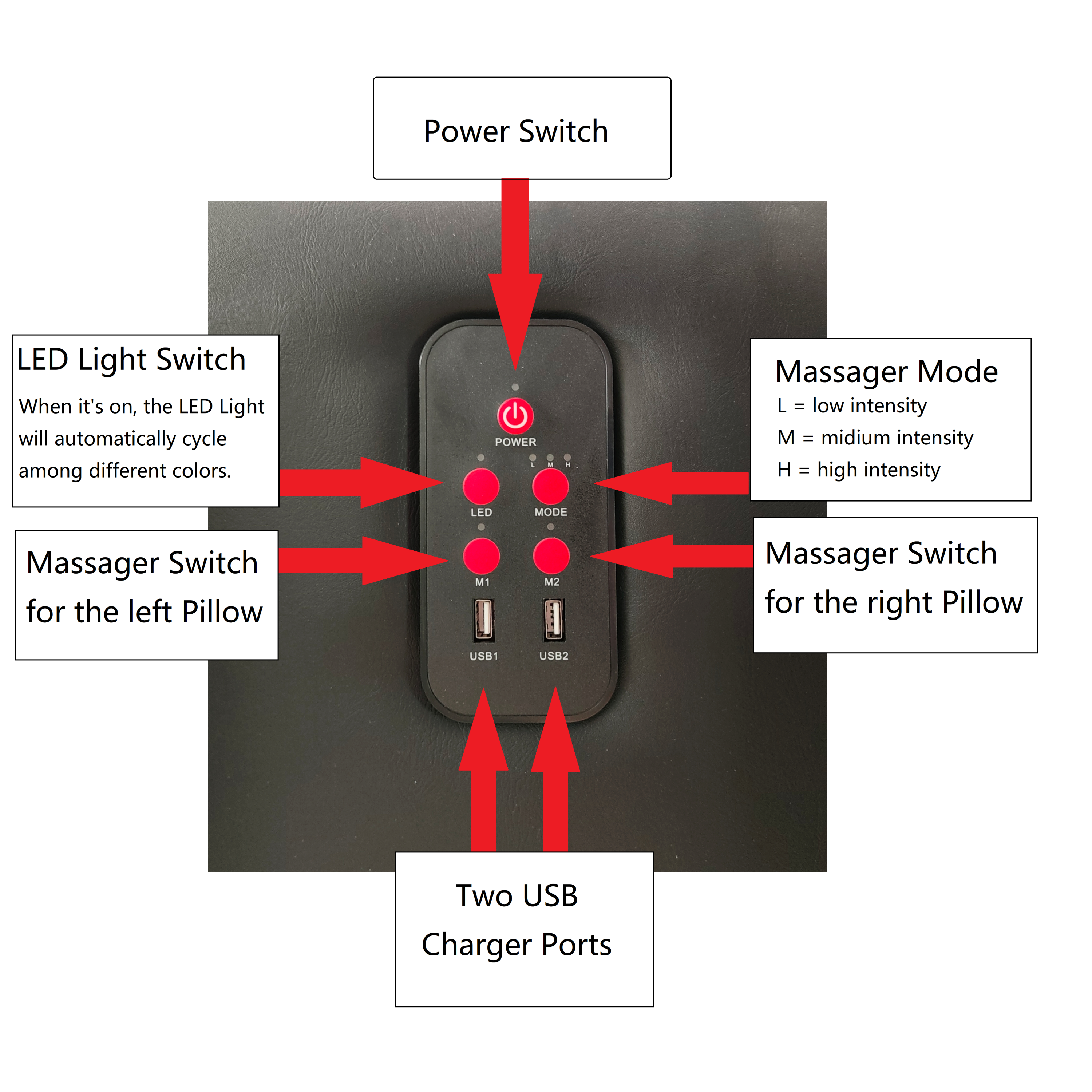 Faux Leather Upholstered Platform Bed Frame with led lighting,Bluetooth connection to play music control,Backrest vibration massage,Curve Design, Wood Slat Support, No Box Spring Needed,King