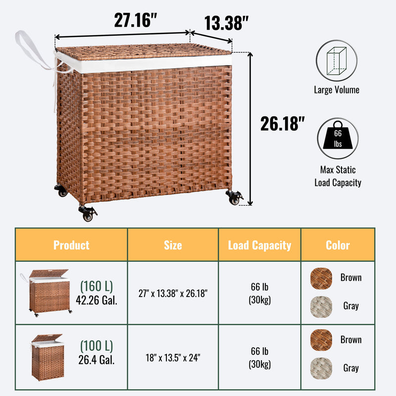 Laundry Hamper With Lid PE Rattan Powder Coating Frame Clothes Hampers With 2 Removable Bags