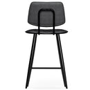 Raya - Upholstered Counter Height Stool (Set of 2)