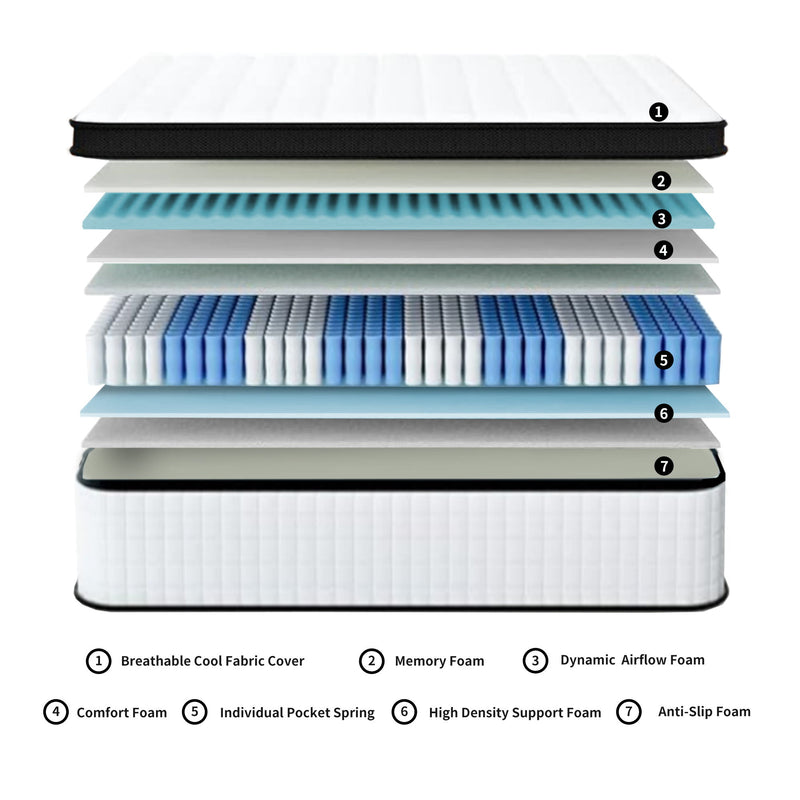 12" Hybrid Mattress Individual Pocket Spring, 7 Zoned Memory Foam