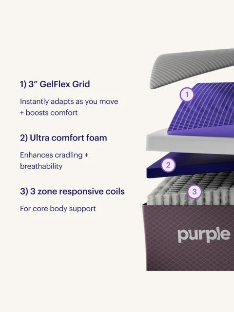 Restore Plus Hybrid Mattress