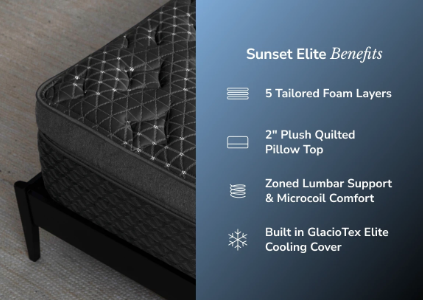 Helix Sunset Elite