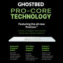 Supreme - 12" Foam Mattress With Procore Technology And Cooling Cover