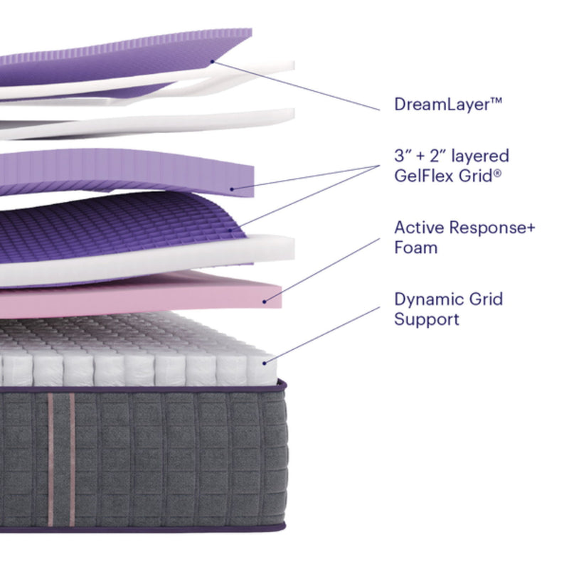 Rejuvenate Ultimate - Hybrid Mattress, Plush