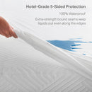 Weekender - Hotel-Grade 5-Sided Mattress Protector - Atlantic Fine Furniture Inc