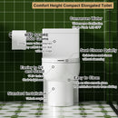 Gloss Tornado Flush 1 Piece Toilet With Soft Closing Seat, Water Saving Dual Flush - Gloss White