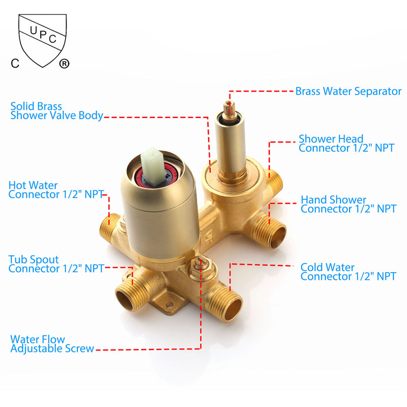 Luxury Bathroom Shower System With 12" Rain Shower Head Handheld Mixer - Brushed Gold
