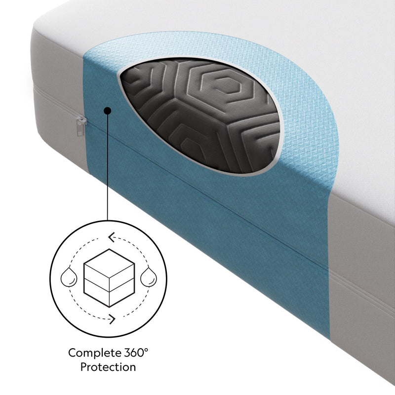Encase HD - Split Mattress Protector