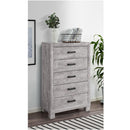 Rover - Chest - Gray