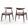 Dining Chairs With Ergonomic Backrest & Comfort Cushions (Set of 2)