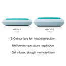 Gel Dough + Z Gel - Pillow - Atlantic Fine Furniture Inc