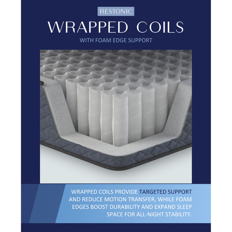 Comfort Care - 14" Hybrid Mattress With Individual Pocketed Coil, Medium Comfort