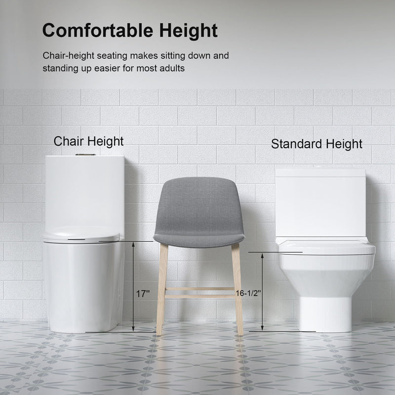 Glossy Tornado Flush 1 Piece Toilet With Dual Flush, Soft Close Seat - Gloss White