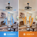 20" Industrial Caged Ceiling Fan With 7 - ABS Blades Remote Control, Small Ceiling Fan Reversible DC Motor - Black