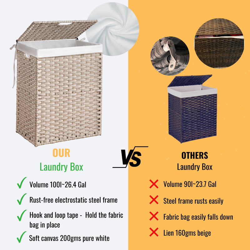 Laundry Hamper With Lid PE Rattan Powder Coating Frame Clothes Hampers With 2 Removable Bags