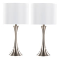 Lenuxe - Contemporary Semi Gloss Table Lamp (Set of 2)