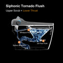 Smart Toilet Bidet Combo With Foot Sensor, LED Display, Heated Seat And Airflow, Ceramic - White