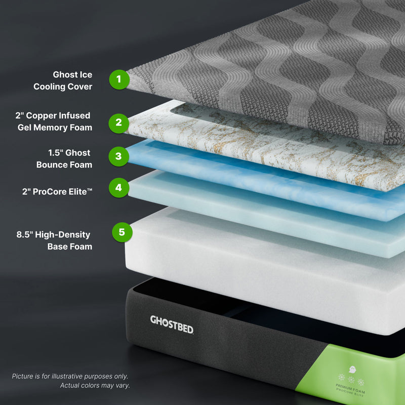 Premium - 14" Foam Mattress With Cooling Ghost Ice Cover And Copper Infused Memory Foam