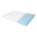Gel Memory Foam Mattress Topper - Atlantic Fine Furniture Inc