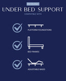 Restonic - ComfortCare DreamLux Plush