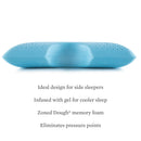 Shoulder Zoned Gel Dough - Pillow - Atlantic Fine Furniture Inc