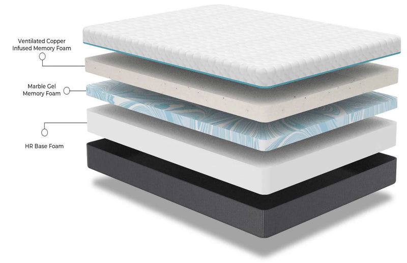Copper Lux - 12" Soft Memory Foam Mattress With Phase Change Cooling Fabric
