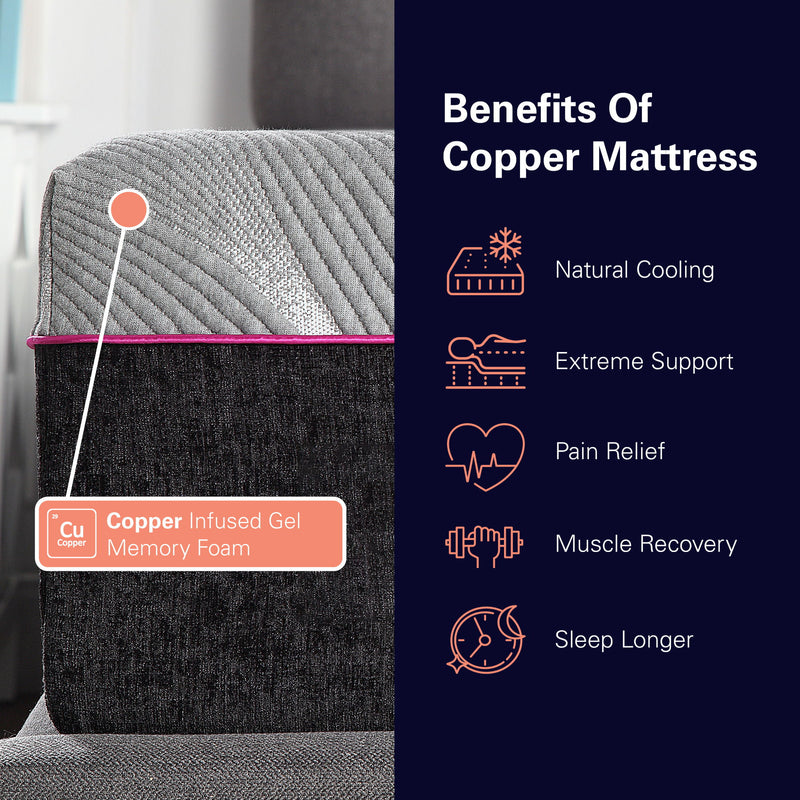 Renew - 11" Cooling Gelcare Memory Foam Mattress