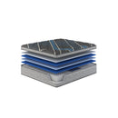 Comfort Care - 15" Euro Top Hybrid Mattress, Plush Comfort