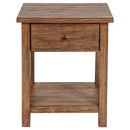 Payne - Coffee And 1-Drawer End Table Set