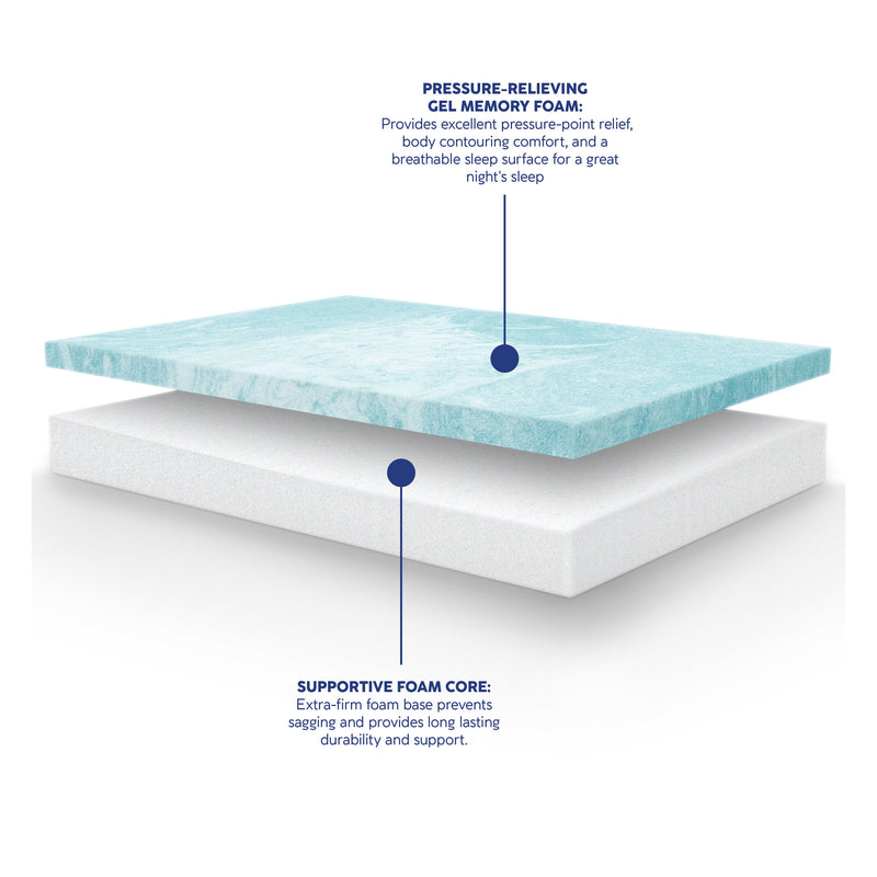 Heather - 10" Memory Foam Mattress (Ultra Small Package)